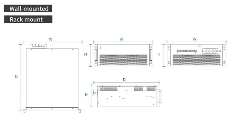 Three-phase Four-wire Wall-mounted Static Var Generator